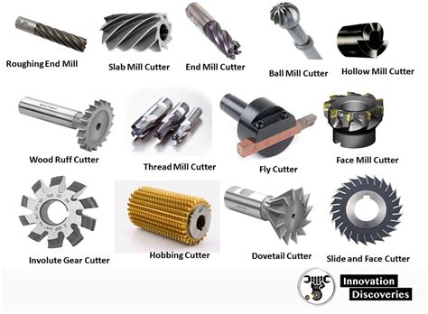 cnc machine tools name